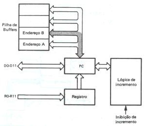 fig11