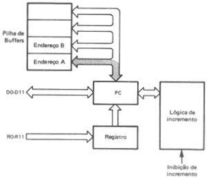 fig12