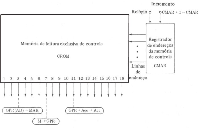 fig1