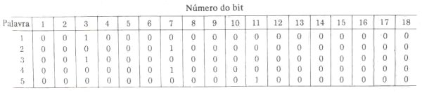 fig2