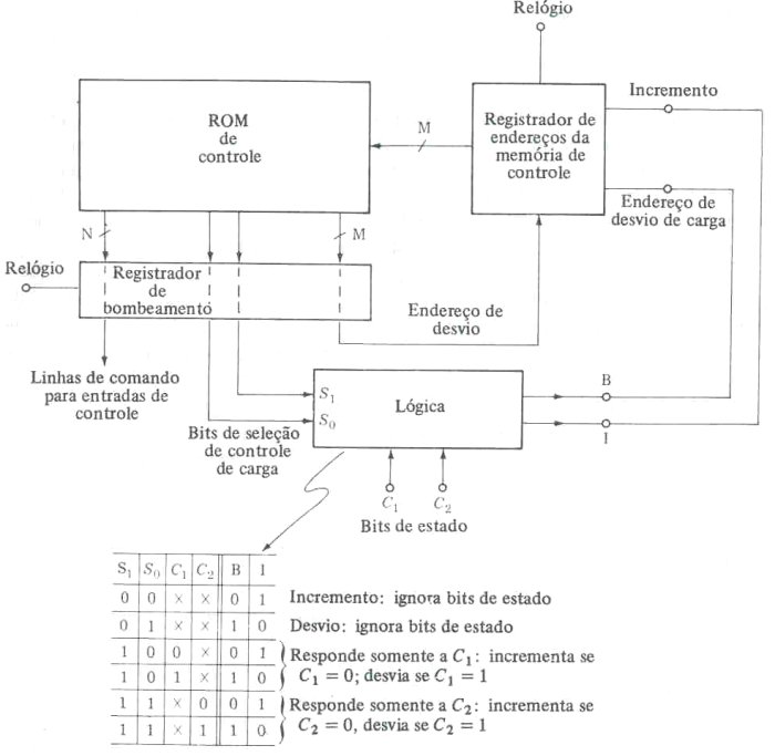 fig4