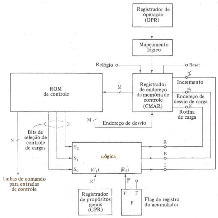 fig5