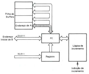 fig9