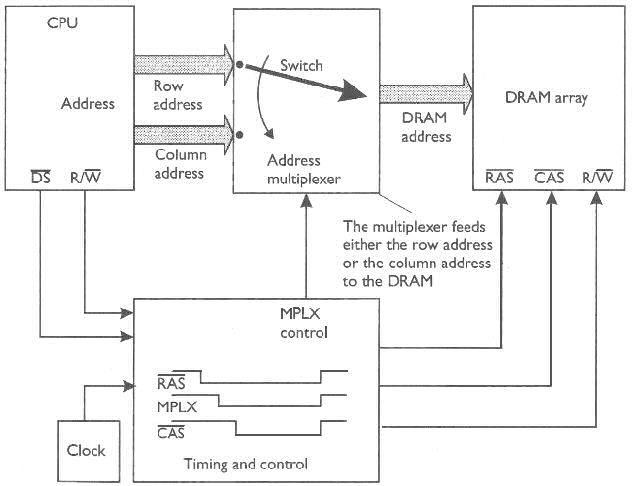 fig1_05_2