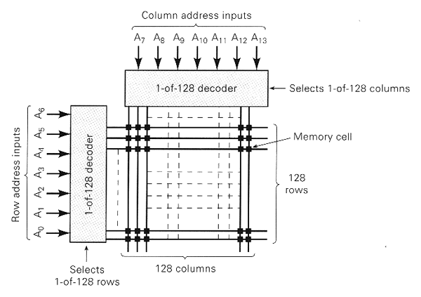 fig10