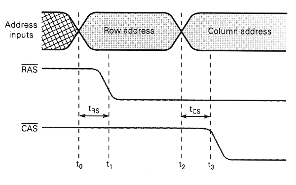 fig12