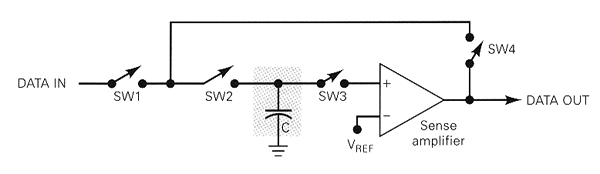 fig9