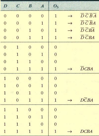 fig3a