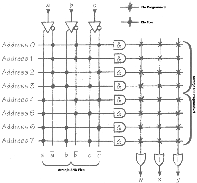 fig5