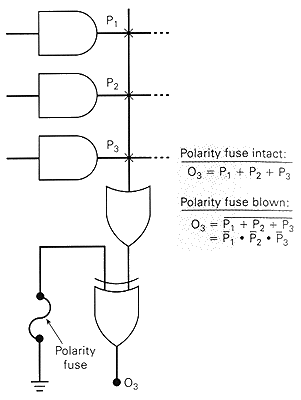fig6a