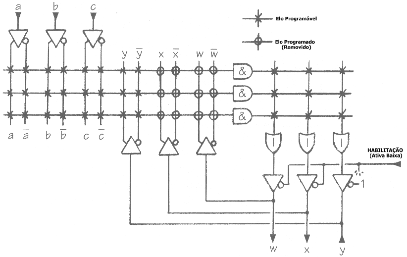 fig7