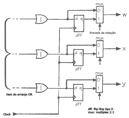 fig8