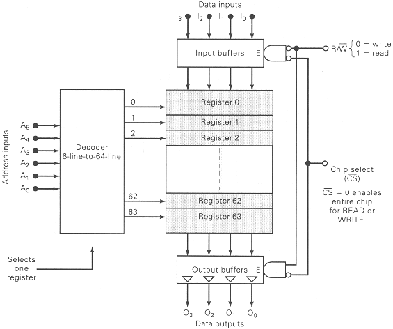 fig1