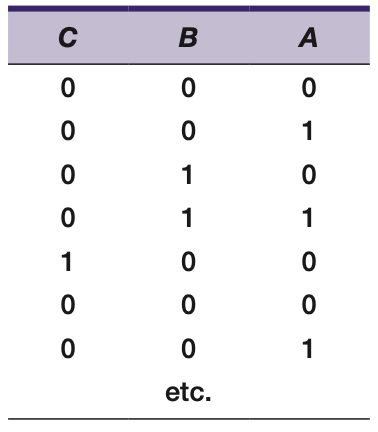 fig1