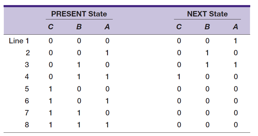 fig2