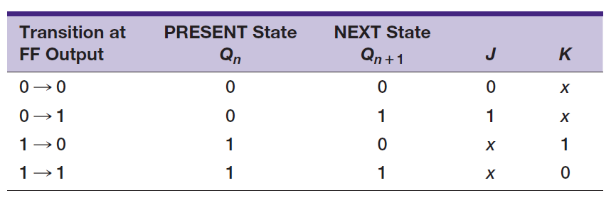 fig4